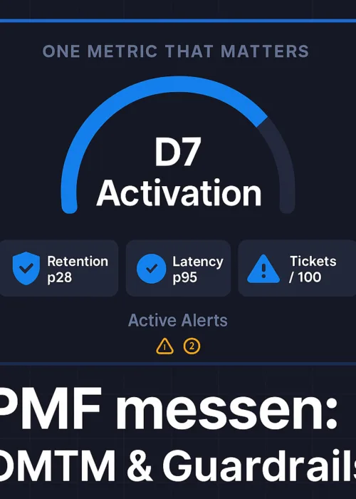 Product-Market-Fit messen in B2B-SaaS – Dashboard mit OMTM (D7-Aktivierung) und Guardrails