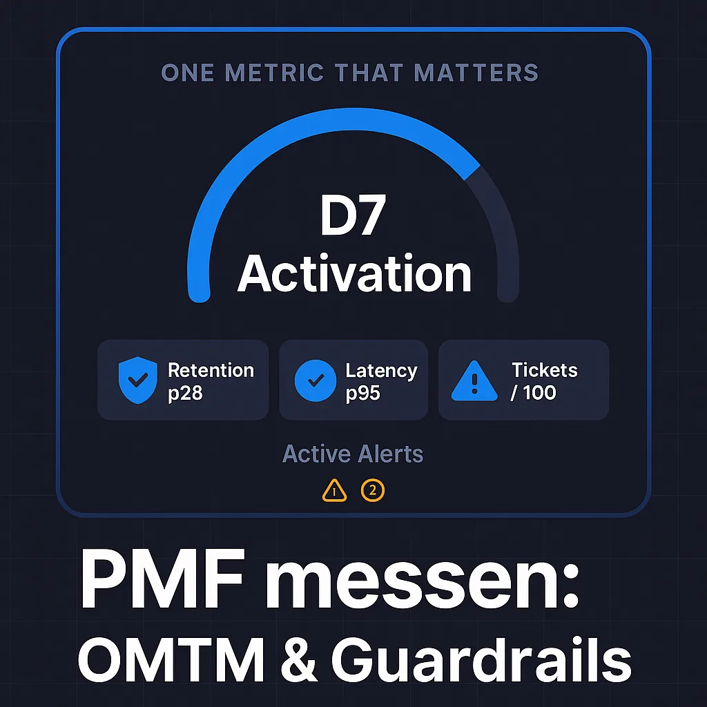 Product-Market-Fit messen in B2B-SaaS – Dashboard mit OMTM (D7-Aktivierung) und Guardrails
