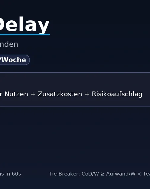 Cost of Delay : 60-Sekunden-Entscheidung für Product Leaders